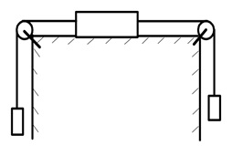 Лежит брусок, к которому привязаны нити, перекинутые через невесомые блоки, укрепленные на обоих концах стола. К концам нитей подвешены грузы. Определить коэффициент трения скольжения  и силы натяжения нитей.