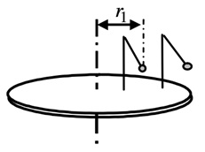 Два небольших тела привязаны с помощью нитей к вертикальным стойкам, расположенным на вращающемся диске. Определить силы натяжения нитей, если нить с помощью которой привязано первое тело отклонена от вертикали.