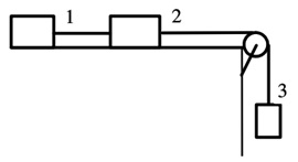 Определить силу натяжения нити, связывающей первое тело со вторым. Трением тел о горизонтальную поверхность пренебречь.