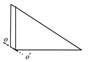 Небольшое тело начинает скользить с вершины наклонной плоскости. Определить момент импульса тела относительно оси OO′ через 0,5 с после начала движения.