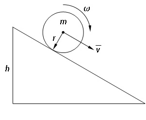 С наклонной плоскости скатывается без скольжения сплошной цилиндр. Определить момент импульса цилиндра относительно оси вращения в нижней точке наклонной плоскости