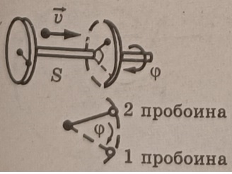 Пуля, пробила два диска, насаженных на один вал. Найти скорость пули между дисками, если угловое смещение пробоин φ=9 гр. и пробоины оказались расположенными на одинаковом расстоянии от оси вращения.