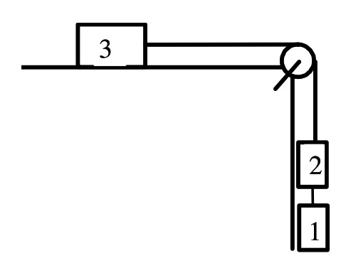 К телу, нитью, перекинутой через блок, привязаны два груза. Определить ускорение грузов.